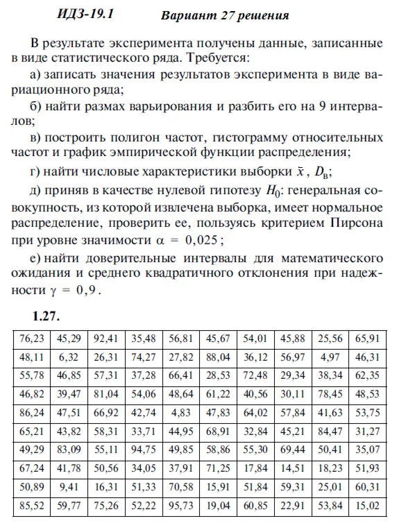 Answers to IDZ 19.1 option 27 Ryabushko part 4