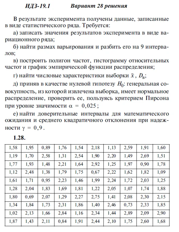Answers to IDZ 19.1 option 28 Ryabushko part 4