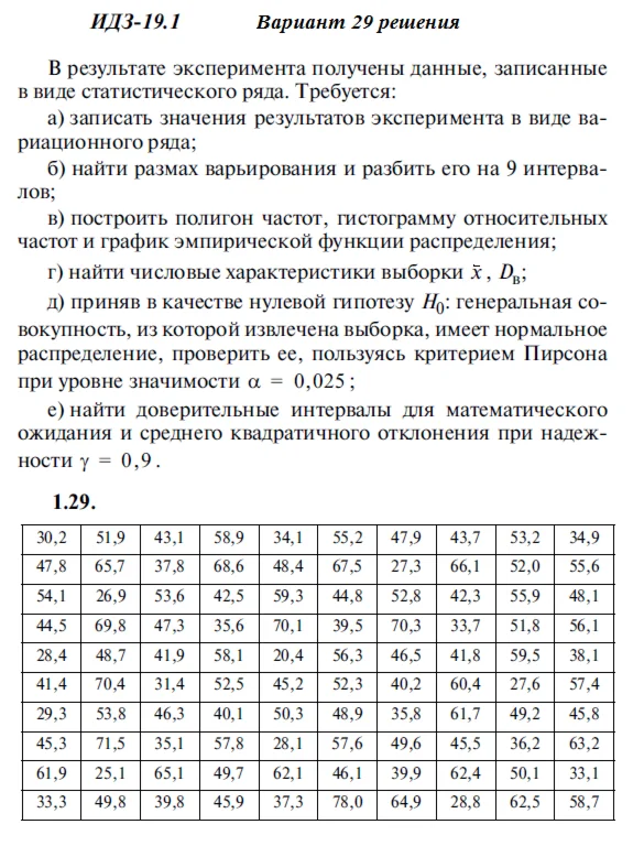 Answers to IDZ 19.1 option 29 Ryabushko part 4
