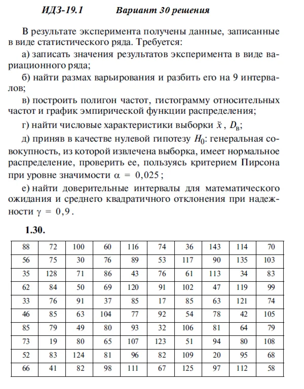 Answers to IDZ 19.1 option 30 Ryabushko part 4