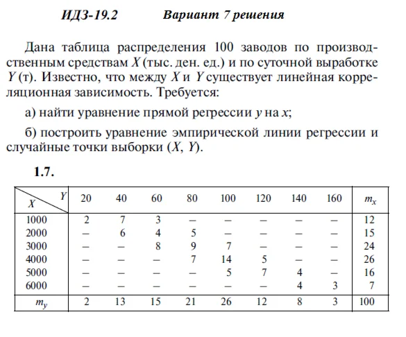 Answers to IDZ 19.2 option 7 Ryabushko part 4