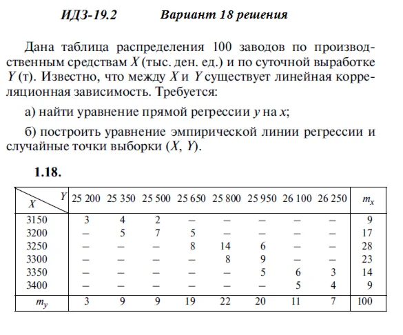 Ответы на ИДЗ 19.2 вариант 18 Рябушко часть 4