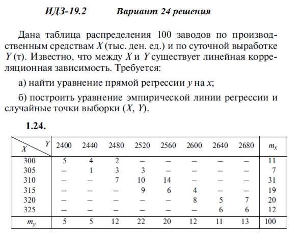 Answers to IDZ 19.2 option 24 Ryabushko part 4