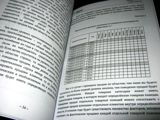 Планирование продаж: принципы, методики, примеры»
