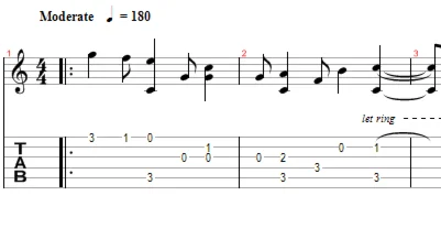 Мультфильмы - Песенка Львенка аранжировка для гитары