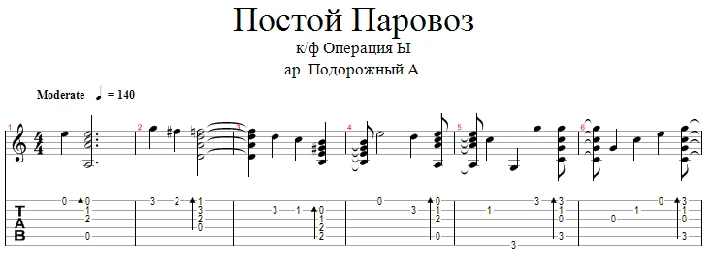 Wait a steam locomotive - k / f Operation Y arrangement for guitar