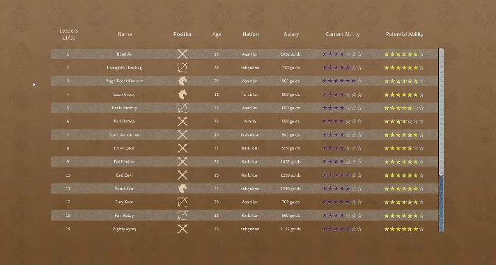 🔥 Hakan´s War Manager | Steam RU+UA+KZ+CIS 🔥