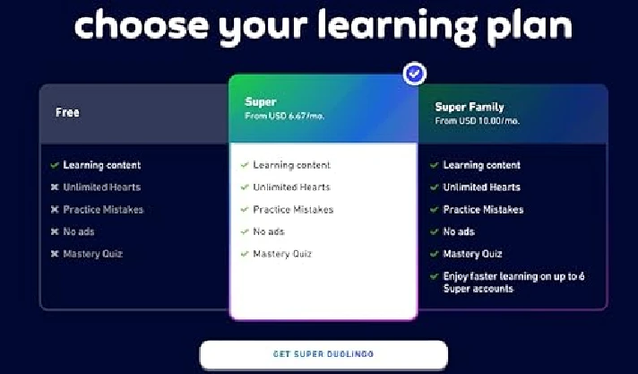 🦚 Duolingo Super 12 months💚To Your Account