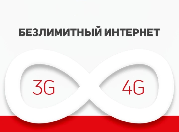 MTS tariff promo code Smart Dlya Svoih