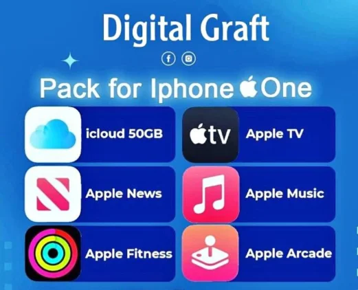 Apple(tv ,icloud50GB ,music ,arcade ,Fitness)[4 months]