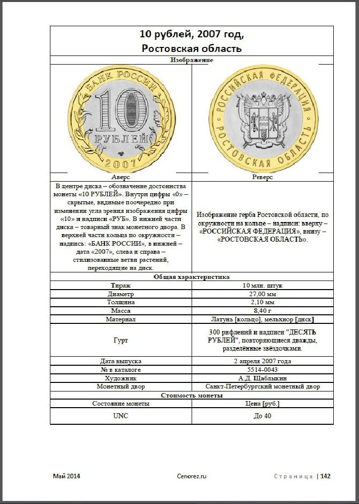 Catalog prices for coins of Russia.