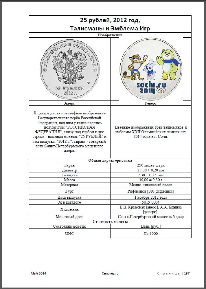 Catalog prices for coins of Russia.