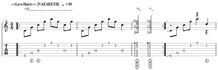 Love Hurts (NAZARETH) - fingerstyle guitar