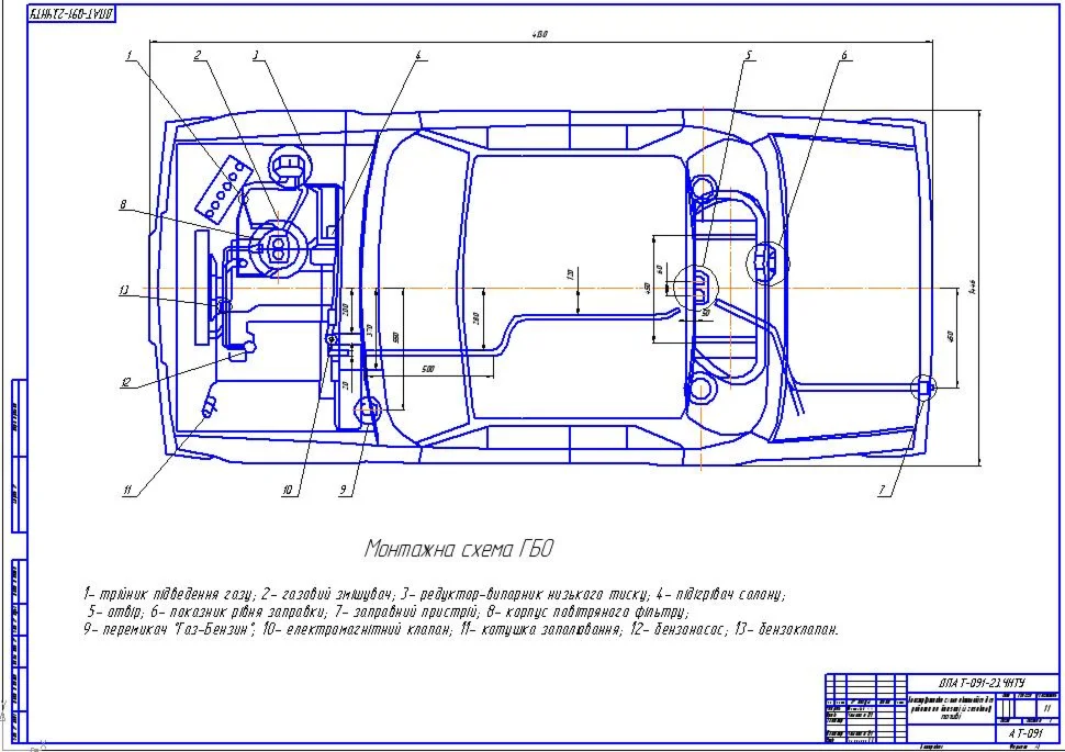Схема работы автомобиля на  бензине и газу
