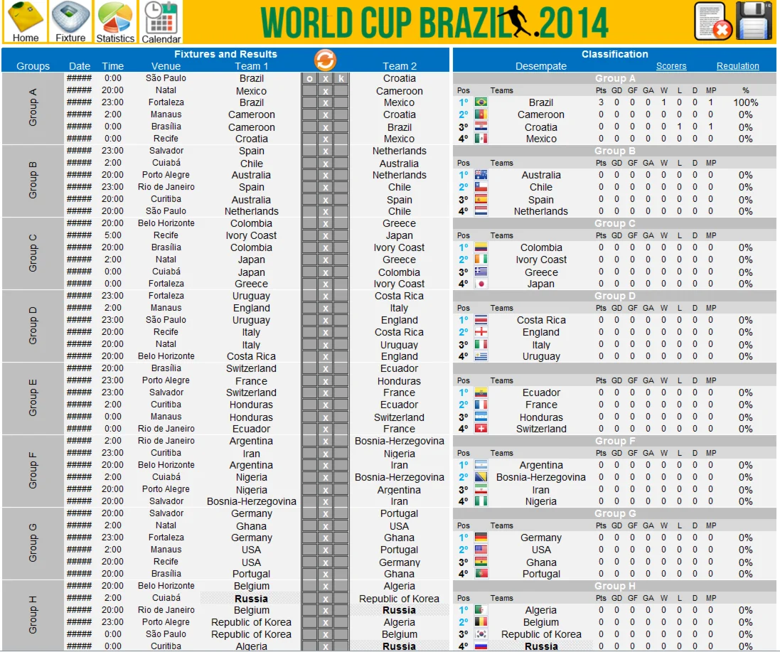 Расписание Чемпионат Мира Бразилия 2014
