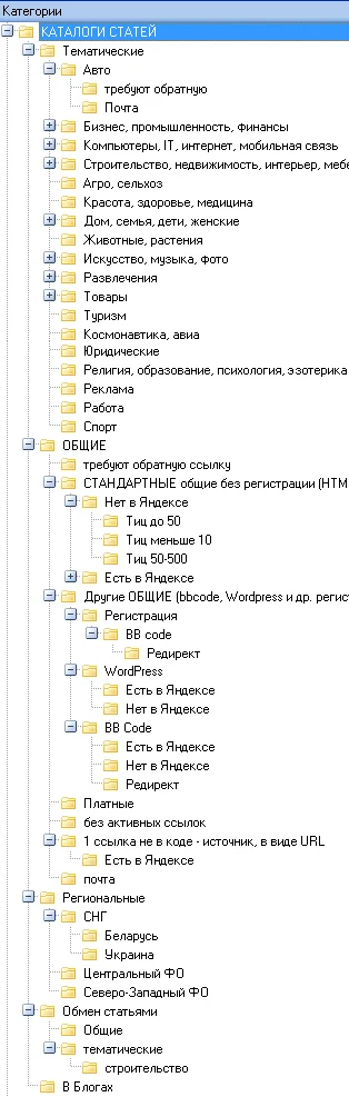 Свежая база каталогов для Аllsubmitter