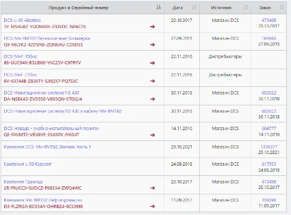 DCS Ми-8 МТВ2 Великолепная Восьмерка Аккаунт