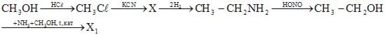 30. Напишите уравнения реакций, с помощью которых можно