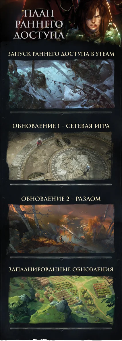 No Rest for the Wicked steam [Россия/МИР]