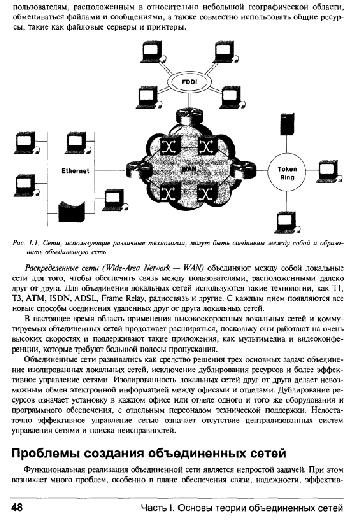 A guide to integrated network technologies. 4th ed.