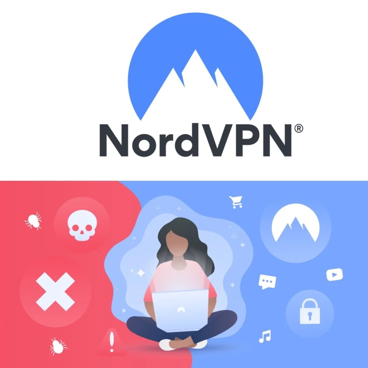 NordVPN PREMIUM 12 месяцев