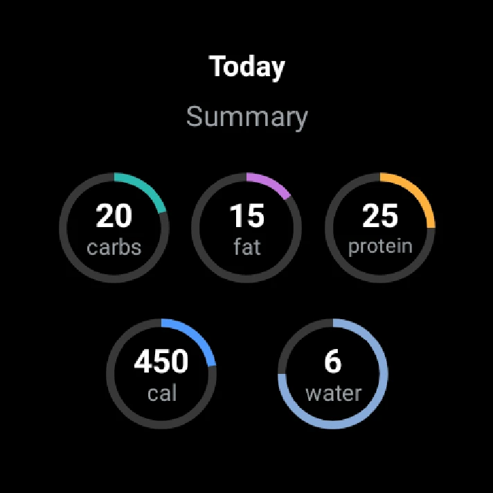 MyFitnessPal Premium | 1/12 months to your account