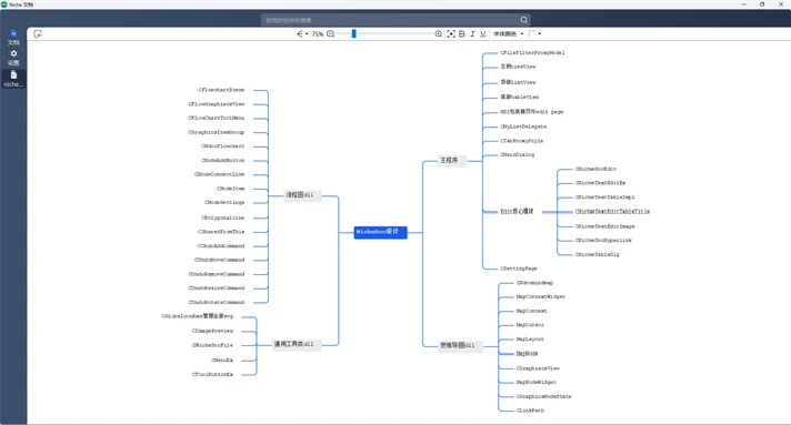 ✅NicheDoc Windows PC