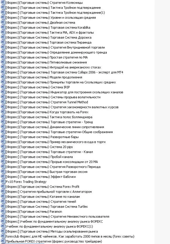 торговые системы FOREX