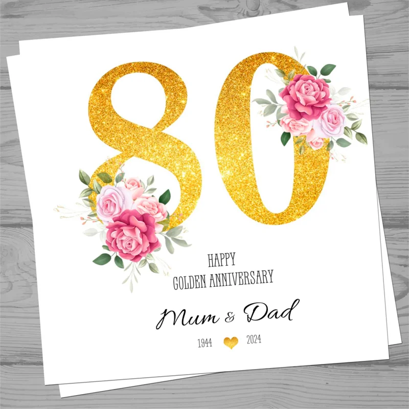 Открытка на день рождения, юбилей №i80