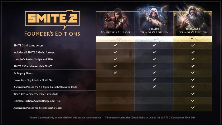 🎁SMITE 2 Deluxe Founders Edition Bundle🌍ROW✅AUTO