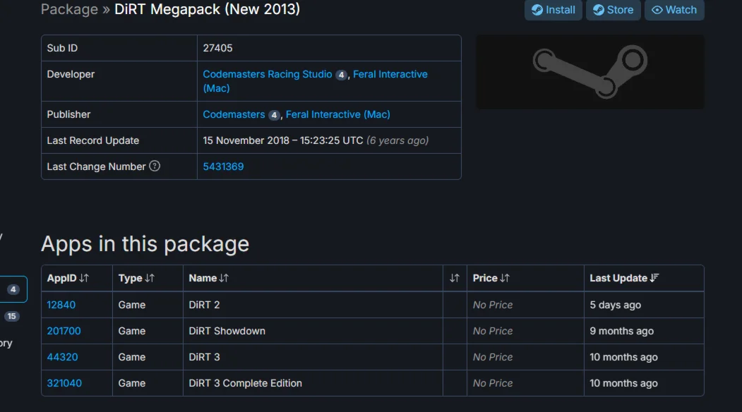 DiRT Megapack (DiRT 2+DiRT 3) STEAM Gift - Global