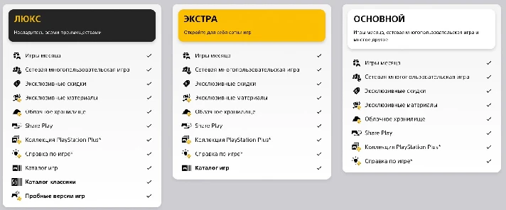 📀PS PLUS UKRAINE ESSENTIAL●EXTRA●DELUXE 1-12 MONTHS 📀