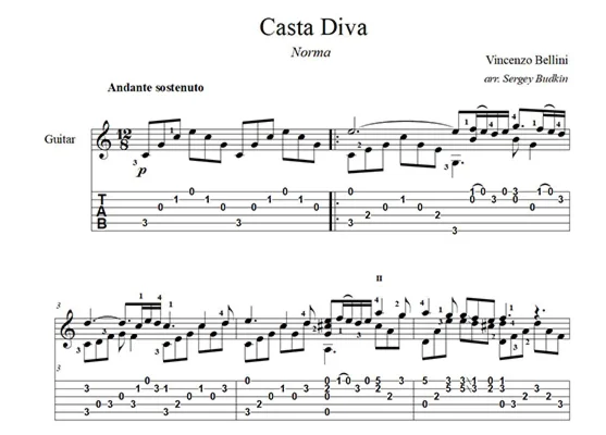 Casta Diva (V. Bellini-Norma) notes for guitar