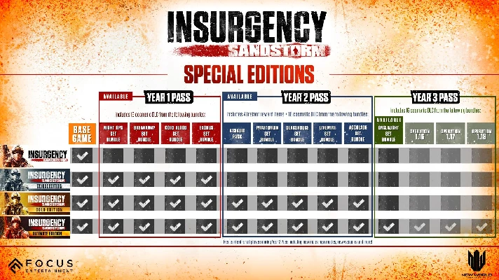 ✅Insurgency: Sandstorm\Ultimate Edition\Gold\Deluxe 🔑