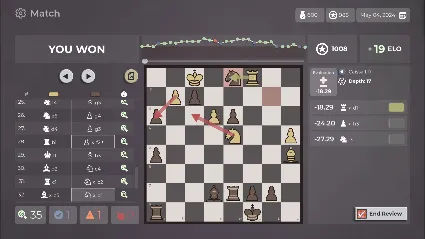 Master of Chess АВТОДОСТАВКА STEAM GIFT РОССИЯ