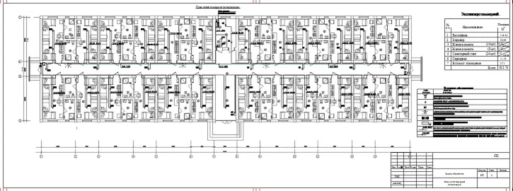 Проект автоматической пожарной сигнализации