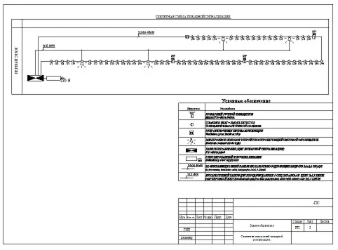 Проект автоматической пожарной сигнализации
