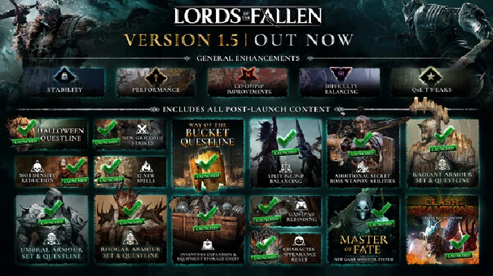 Lords of the Fallen✅STEAM GIFT AUTO✅RU/UKR/KZ/CIS