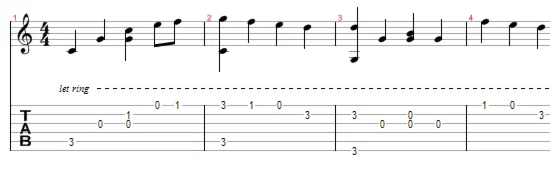 Чайф - Никто не услышат (ой ой) ноты и табы для гитары