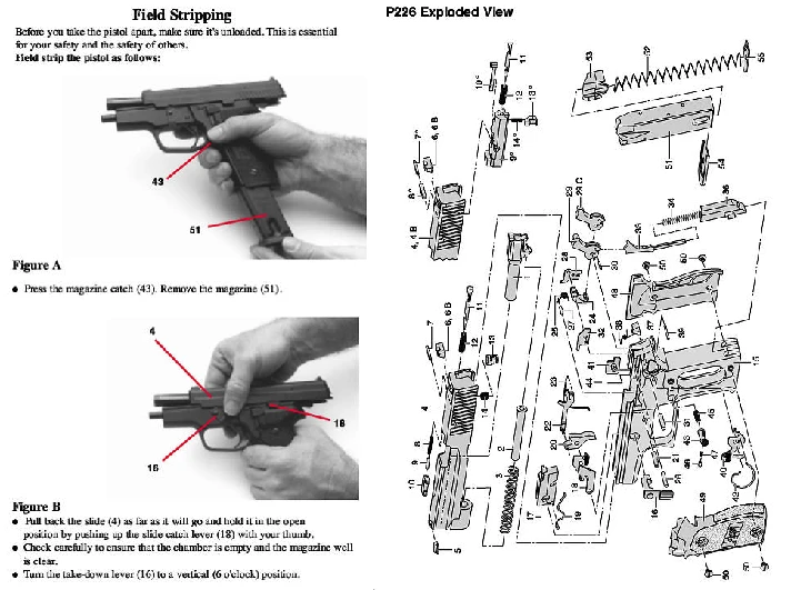 Sig Sauer pistol Complete Guide