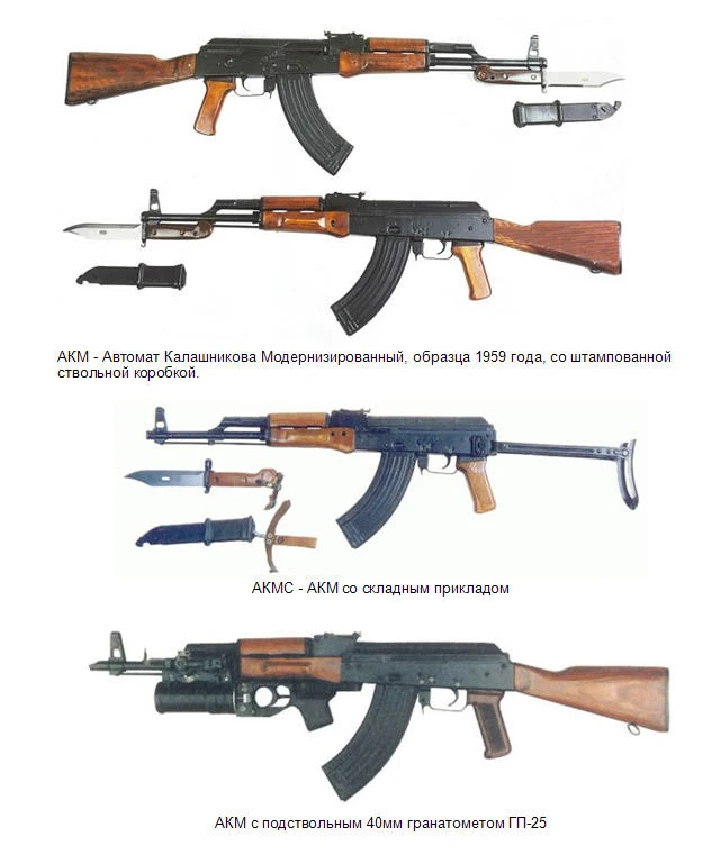 Automatic Kaklashnikova AK-47