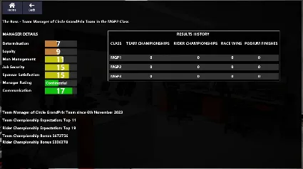 MGP Manager 💎 АВТОДОСТАВКА STEAM GIFT РОССИЯ
