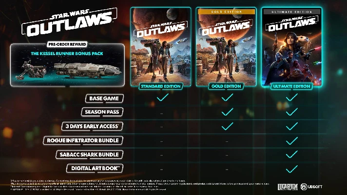 Star Wars Outlaws Ultimate | AUTOACTIVATION | OFFLINE🔥