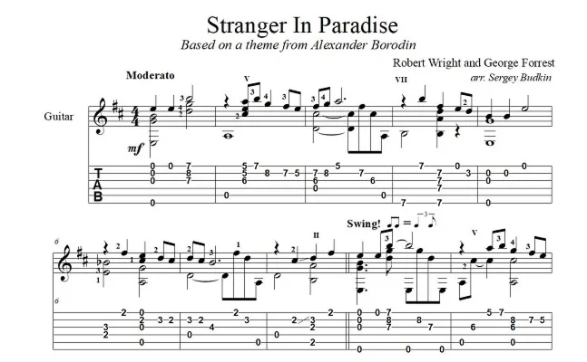 Stranger In Paradise (Forrest, Borodin)notes for guitar
