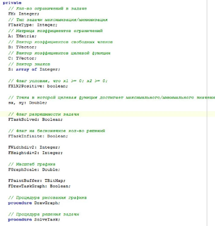 Graphical solution of linear programming problems