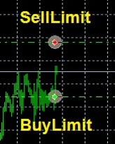 Советник Limit_Expert