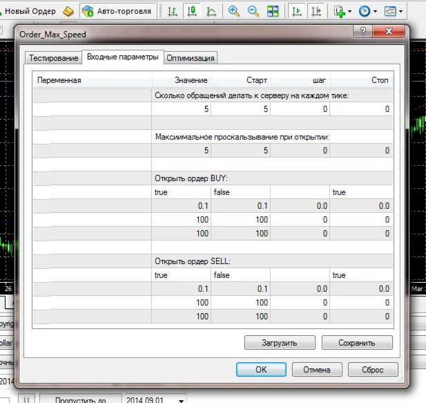 Советник Order Max Speed (ускоритель открытия сделок)