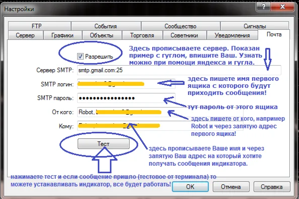 Индикатор email expert (отправка сообщений на e-mail)