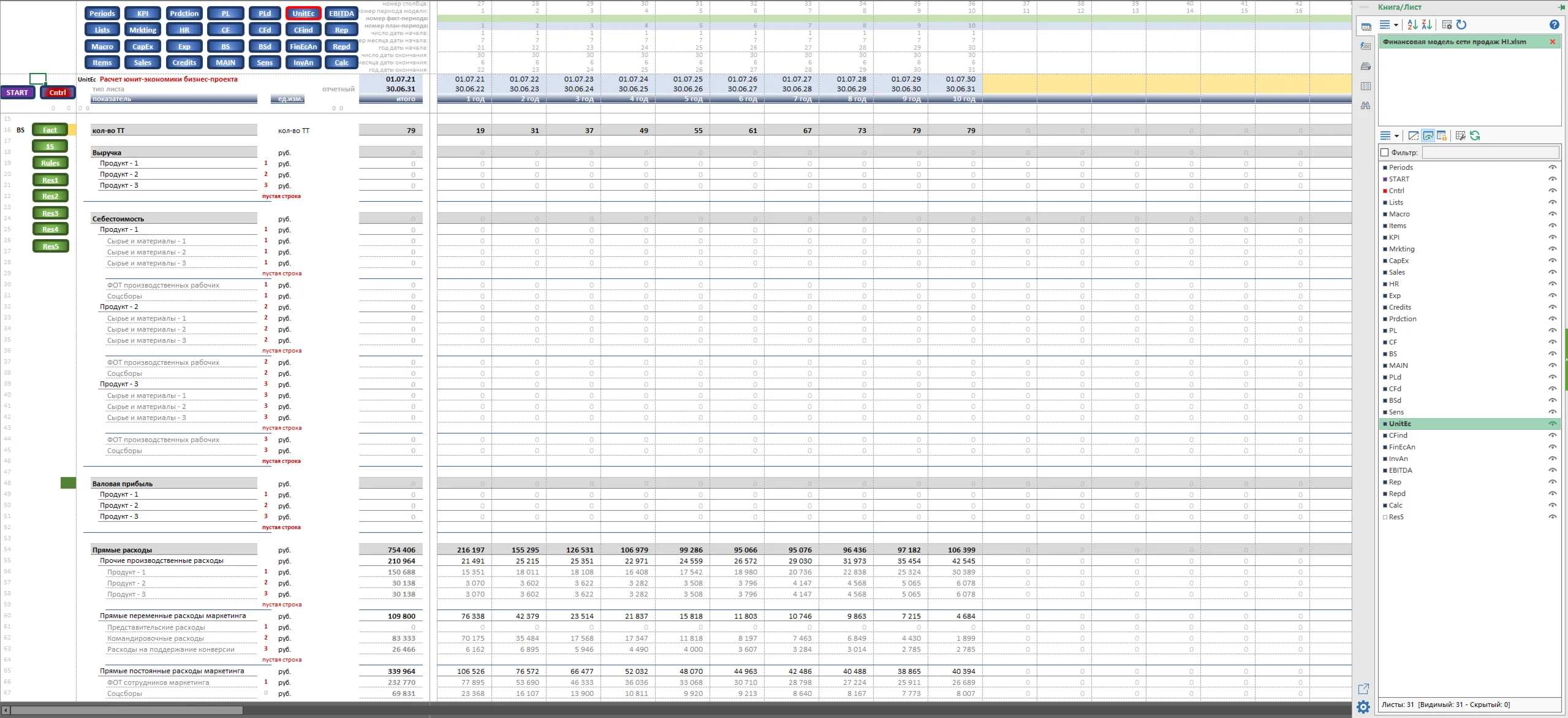 Financial model for creating a LI sales network