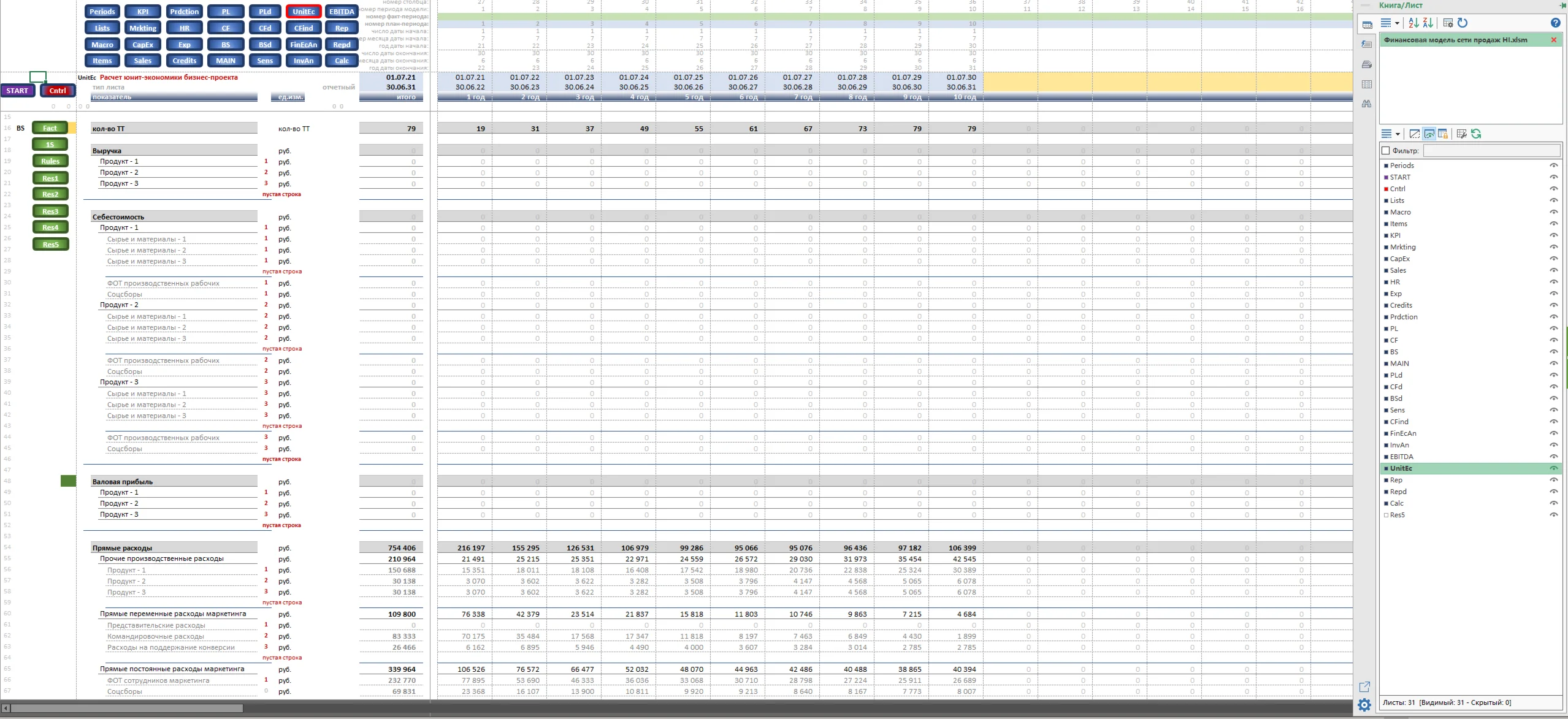 Financial model for creating a LI sales network